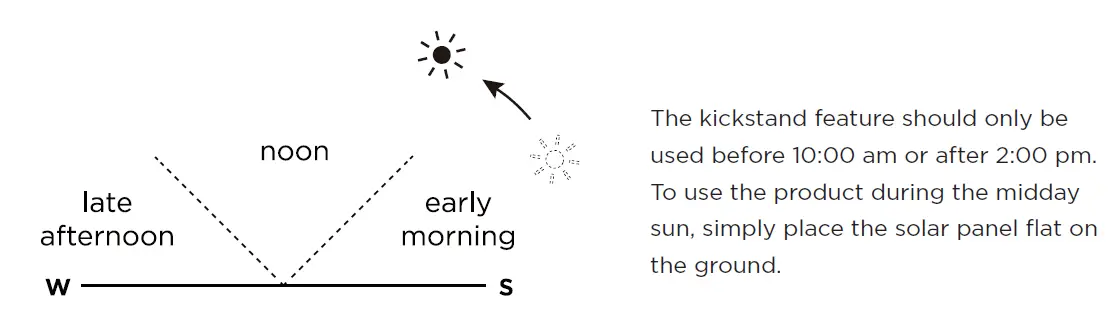 ECOFLOW-110W-Portable-Solar-Panel- (9)