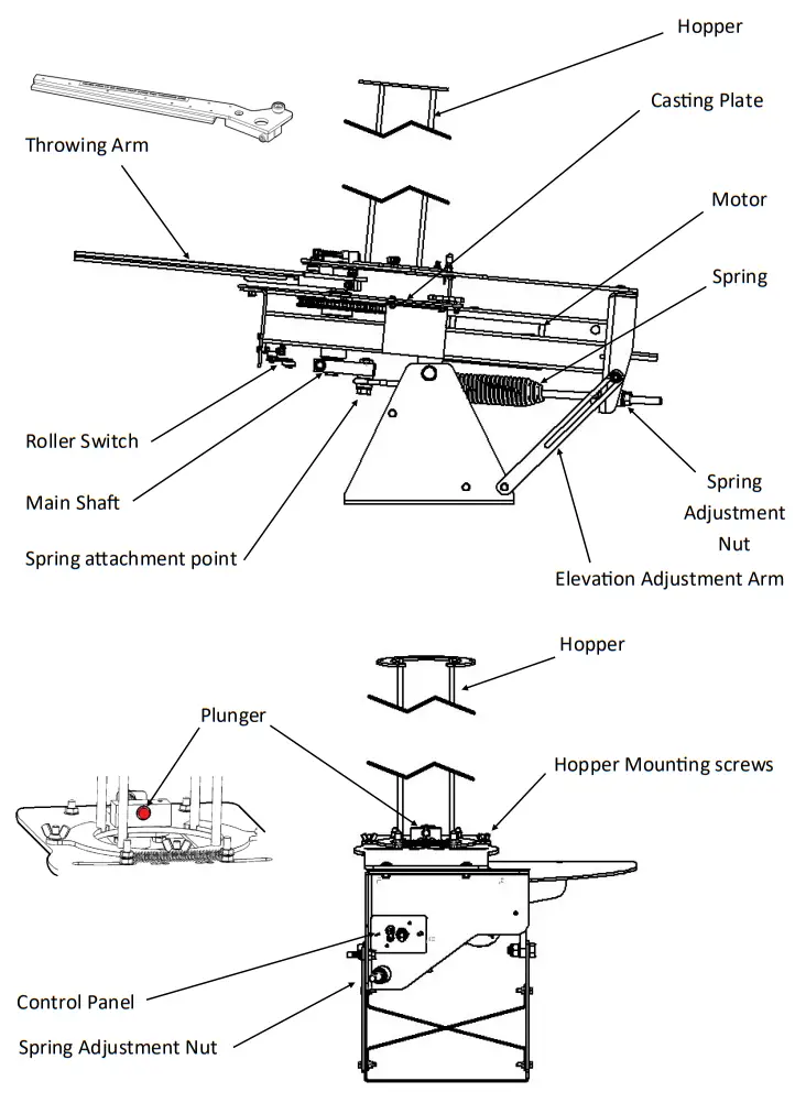 PROMATIC Super Hawk Clay Target Launcher-fig2