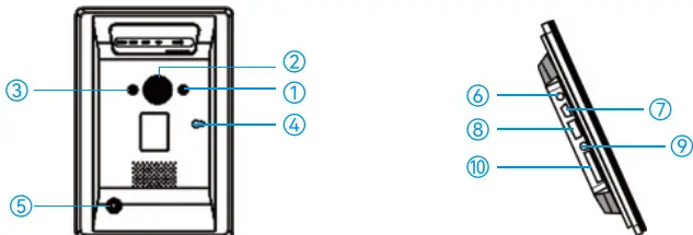 AISLPC A156 Digital Photo Frame-FIG4