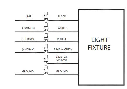 RAB PORTO and PORTO XL 18 Inch 105W Neutral 5