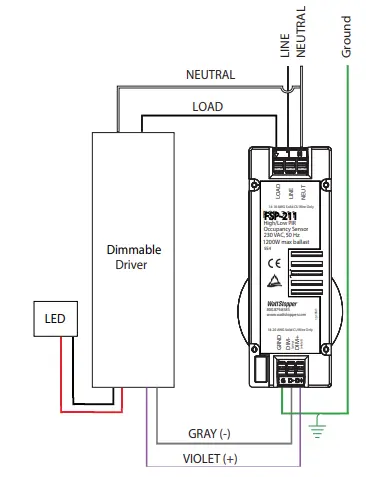 RAB PORTO and PORTO XL 18 Inch 105W Neutral 8