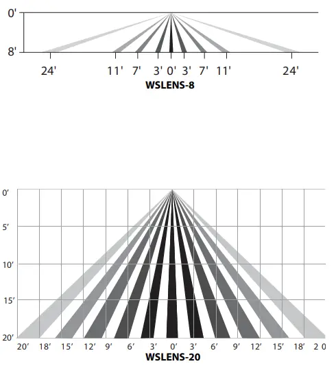 RAB PORTO and PORTO XL 18 Inch 105W Neutral 9