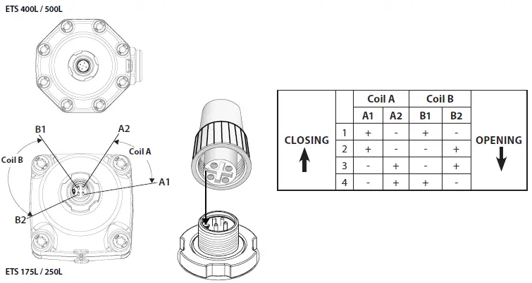 Danfoss-ETS-175L-Electric-Expansion-Valve-05