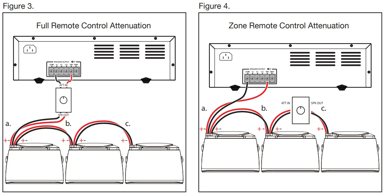 PURE-RESONANCE-AUDIO-S6-1-6.5-Inch-Outdoor-Surface-Mount-Speaker-fig-5