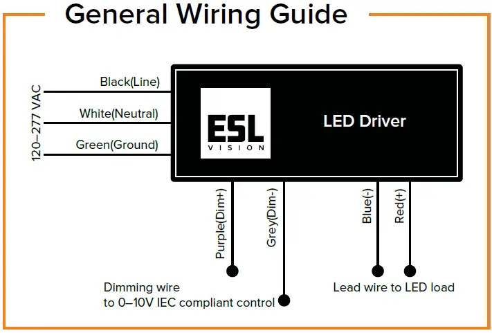 ESL-VISION-LED-Round-High-Bay-Series-01