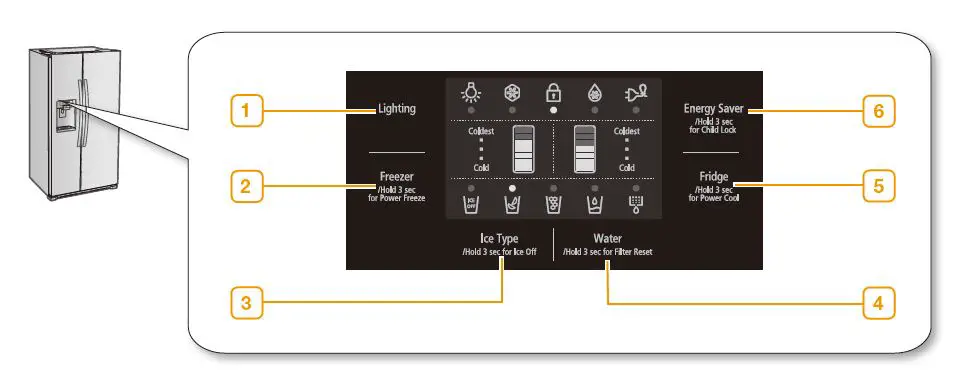 Samsung-RS261M-Refrigerator-User-Manual-fig-8