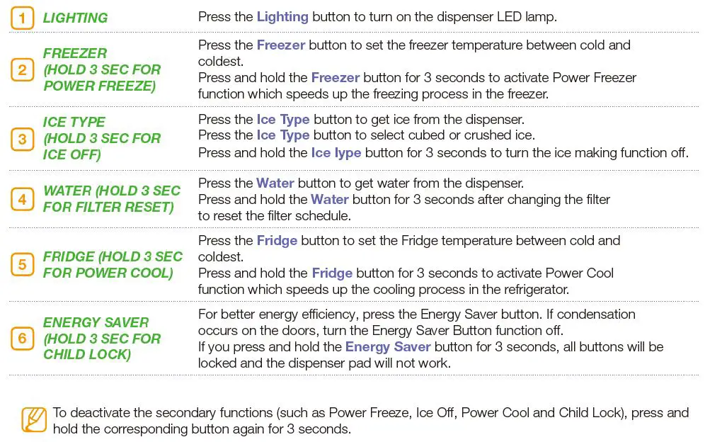 Samsung-RS261M-Refrigerator-User-Manual-fig-9
