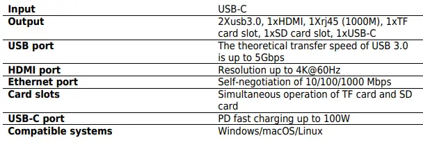 UGREEN-CM512-USB-C-Hub-fig-1