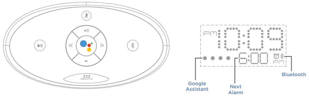 iHOME iGV1 Voice Activated Bluetooth Bedside Speaker - Controls
