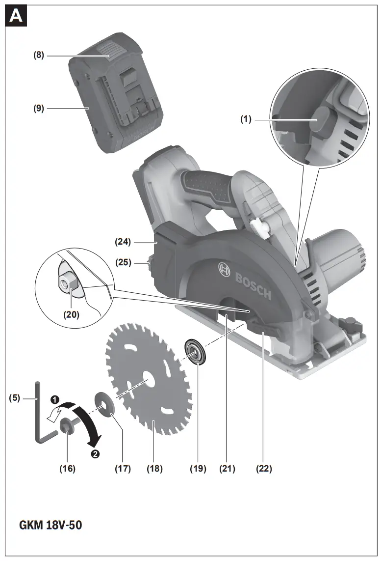 BOSCH GKM 18V 50 Professional Cordless Circular Saw - fig1