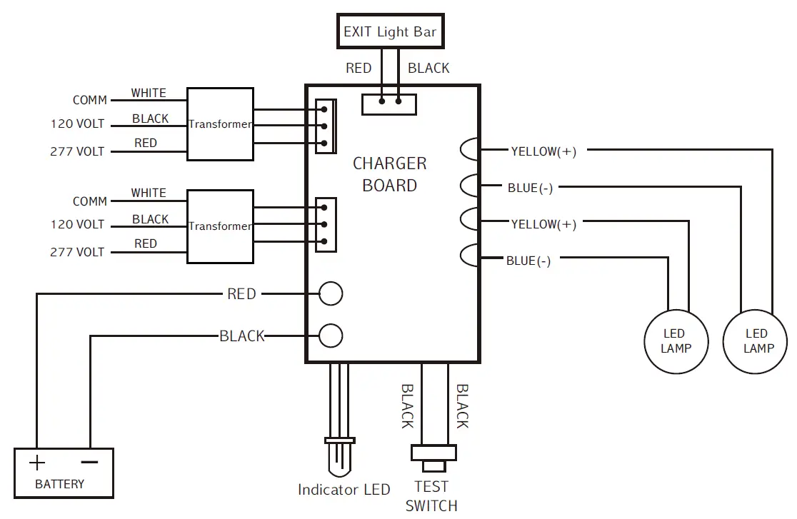 LITHONIA-LIGHTING-LLXC-Chicago-Approved-LED-Combo-Sign-and-Emergency-Light-1