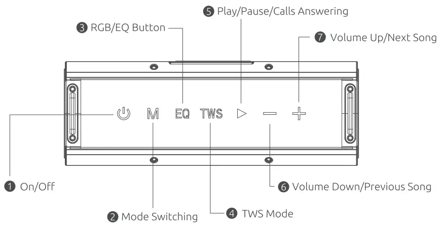 BliTZWOlF BW-WA3 PRO 120W Bluetooth Speaker -