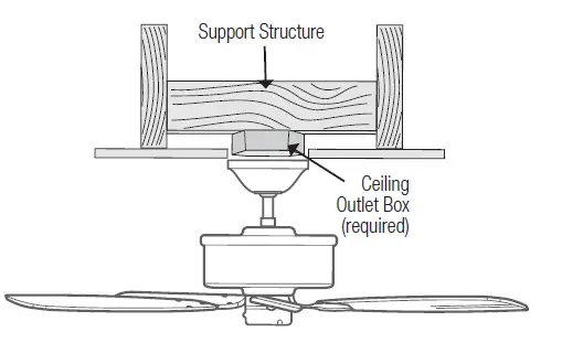 Hunter-50812-Presto-52-Inch -Ceiling-Fan-7