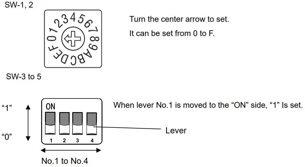AND AD 8552EIP EtherNet IPConverter - FIGURE 12