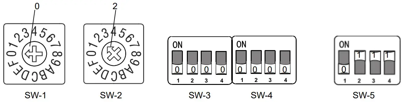 AND AD 8552EIP EtherNet IPConverter - FIGURE 13