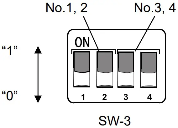 AND AD 8552EIP EtherNet IPConverter - FIGURE 15