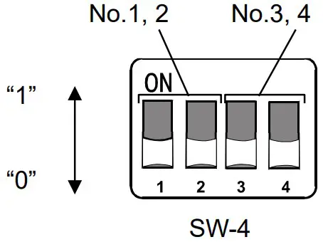 AND AD 8552EIP EtherNet IPConverter - FIGURE 16
