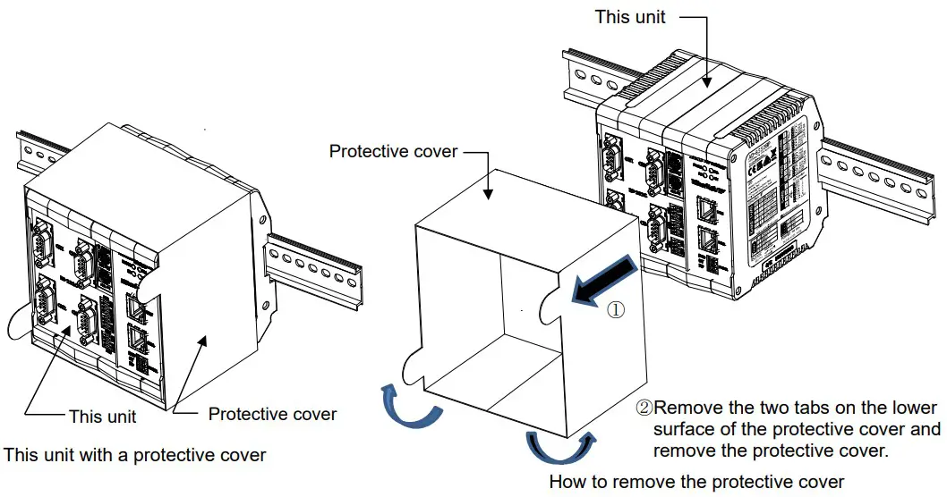 AND AD 8552EIP EtherNet IPConverter - FIGURE 2