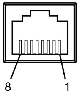 AND AD 8552EIP EtherNet IPConverter - FIGURE 8