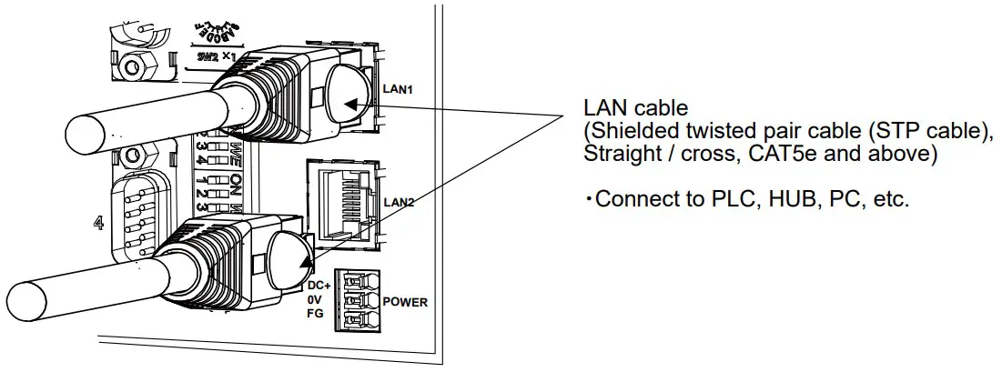 AND AD 8552EIP EtherNet IPConverter - FIGURE 9