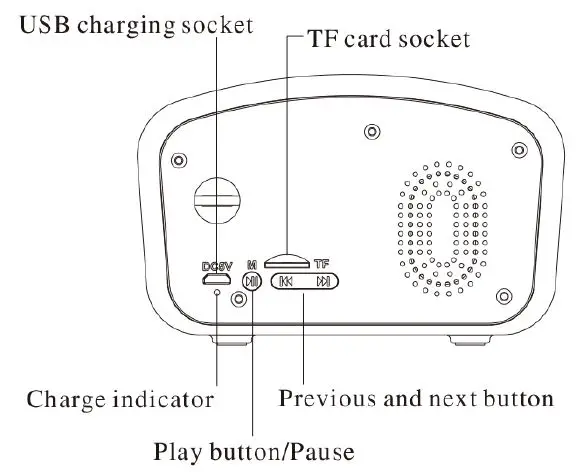 Sunoony-R919B-Retro-Radio-Bluetooth Speaker-3