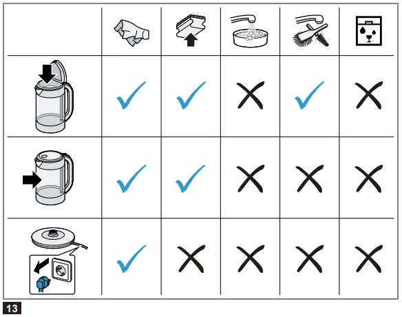BOSCH-TWK70B-Series-Cordless-Electric-Kettle-fig-6