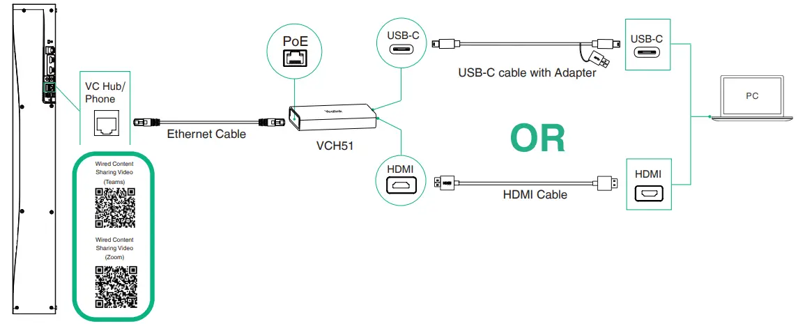 Yealink-A30-MeetingBar-with-CTP18-Collaboration-Touch-fig-19