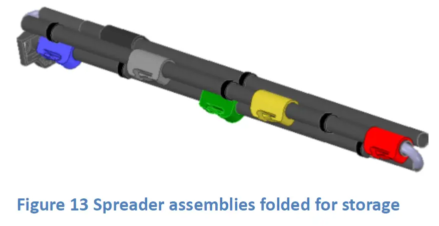 BUDDIPOLE BuddiHEX 6 Band High Performance Hexbeam 14