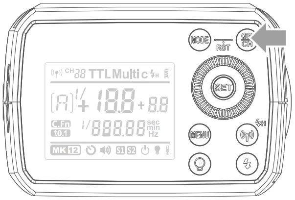 Communication Channel