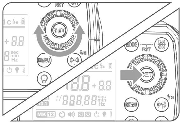 Communication Channel