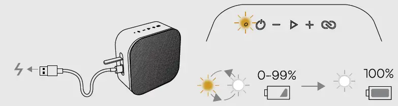 sudio F2 Portable Bluetooth Speaker 2