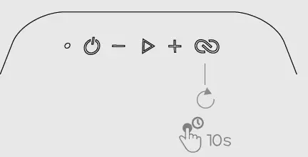 sudio F2 Portable Bluetooth Speaker 3