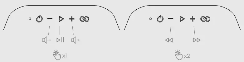 sudio F2 Portable Bluetooth Speaker 6