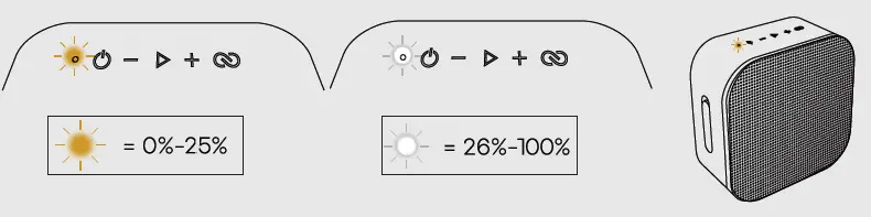 sudio F2 Portable Bluetooth Speaker 8