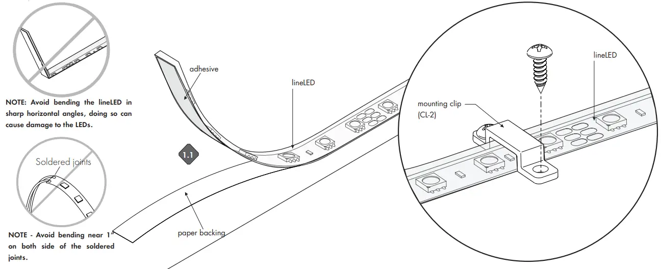 luminii LLRGBWX18WET-T-PXSPI LineLED Wet 24V LED Strip Lights - Figure 1