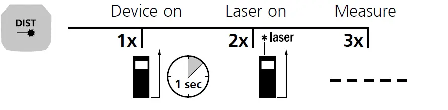 Laserliner-080-835A-LaserRange-Master-i5 Laser-Range-Finder-fig- (11)