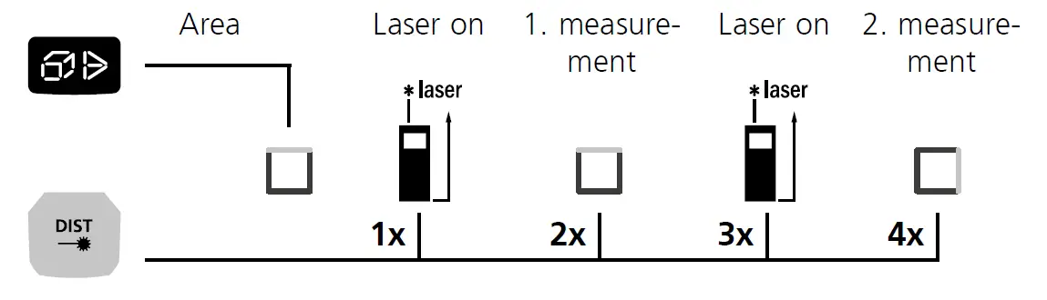 Laserliner-080-835A-LaserRange-Master-i5 Laser-Range-Finder-fig- (13)