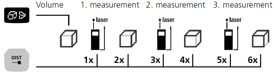 Laserliner-080-835A-LaserRange-Master-i5 Laser-Range-Finder-fig- (14)