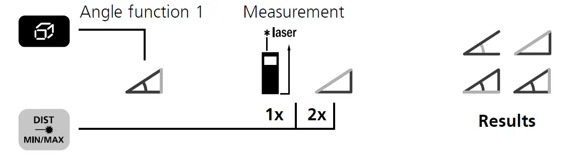 Laserliner-080-835A-LaserRange-Master-i5 Laser-Range-Finder-fig- (15)