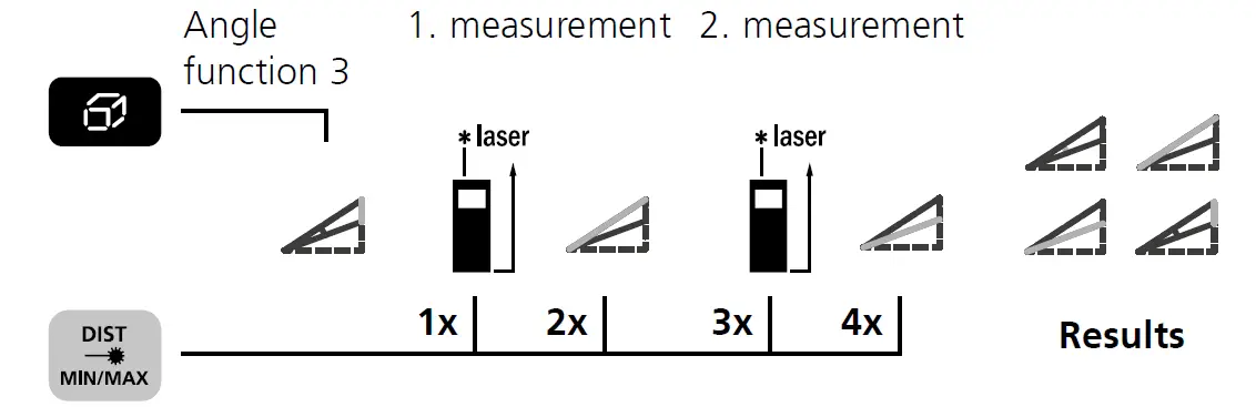 Laserliner-080-835A-LaserRange-Master-i5 Laser-Range-Finder-fig- (17)