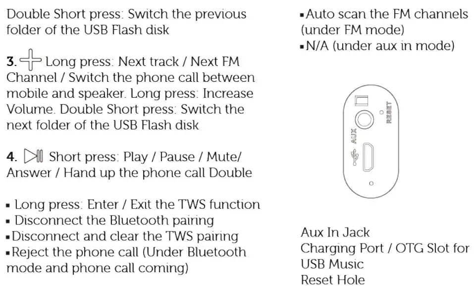 Sbode 06 Portable Bluetooth Speaker - Solt & Keys 1