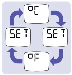 Changing the temperature scale