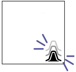 Errors and troubleshooting