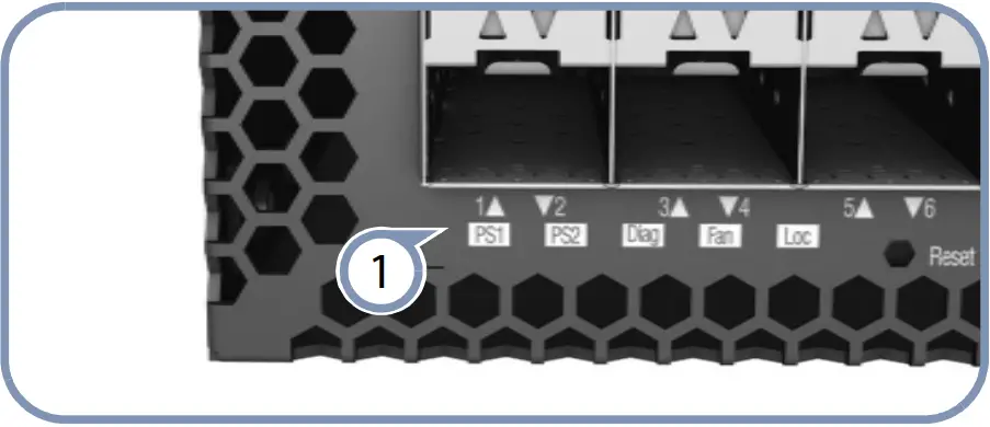 Verify Switch Operation
