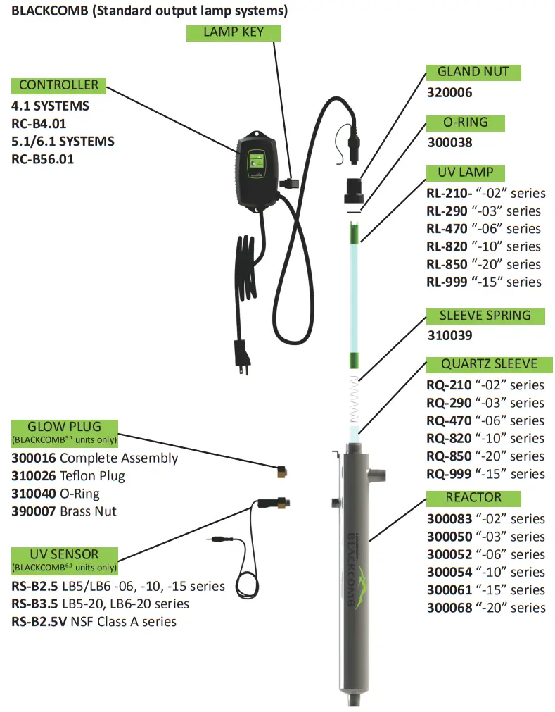 LUMINOR BLACKCOMB 51 UV Water Purification System - Assembly