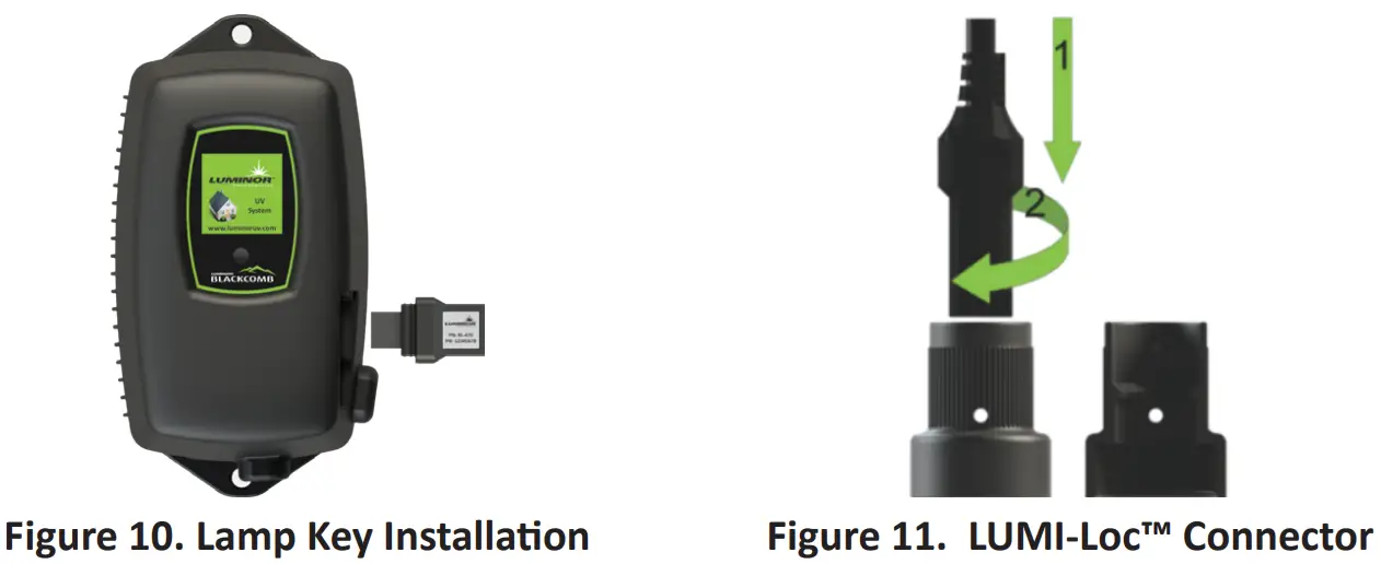LUMINOR BLACKCOMB 51 UV Water Purification System - Figure