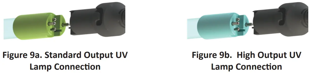 LUMINOR BLACKCOMB 51 UV Water Purification System - Lamp Connection