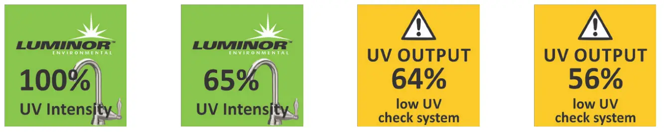 LUMINOR BLACKCOMB 51 UV Water Purification System - Low UV 1