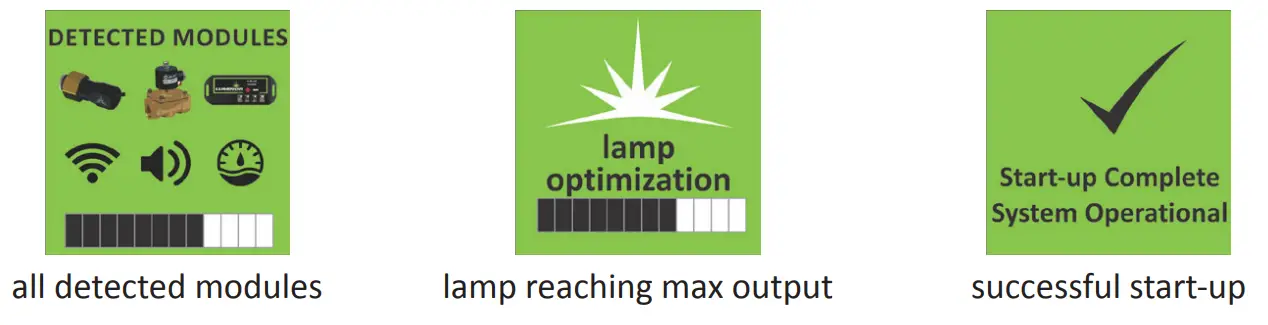LUMINOR BLACKCOMB 51 UV Water Purification System - fig3