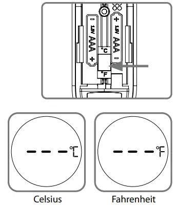 BRAUN-Sensian-7-BNT400-NNon-Contact-Forehead-Thermometer-FIG-21